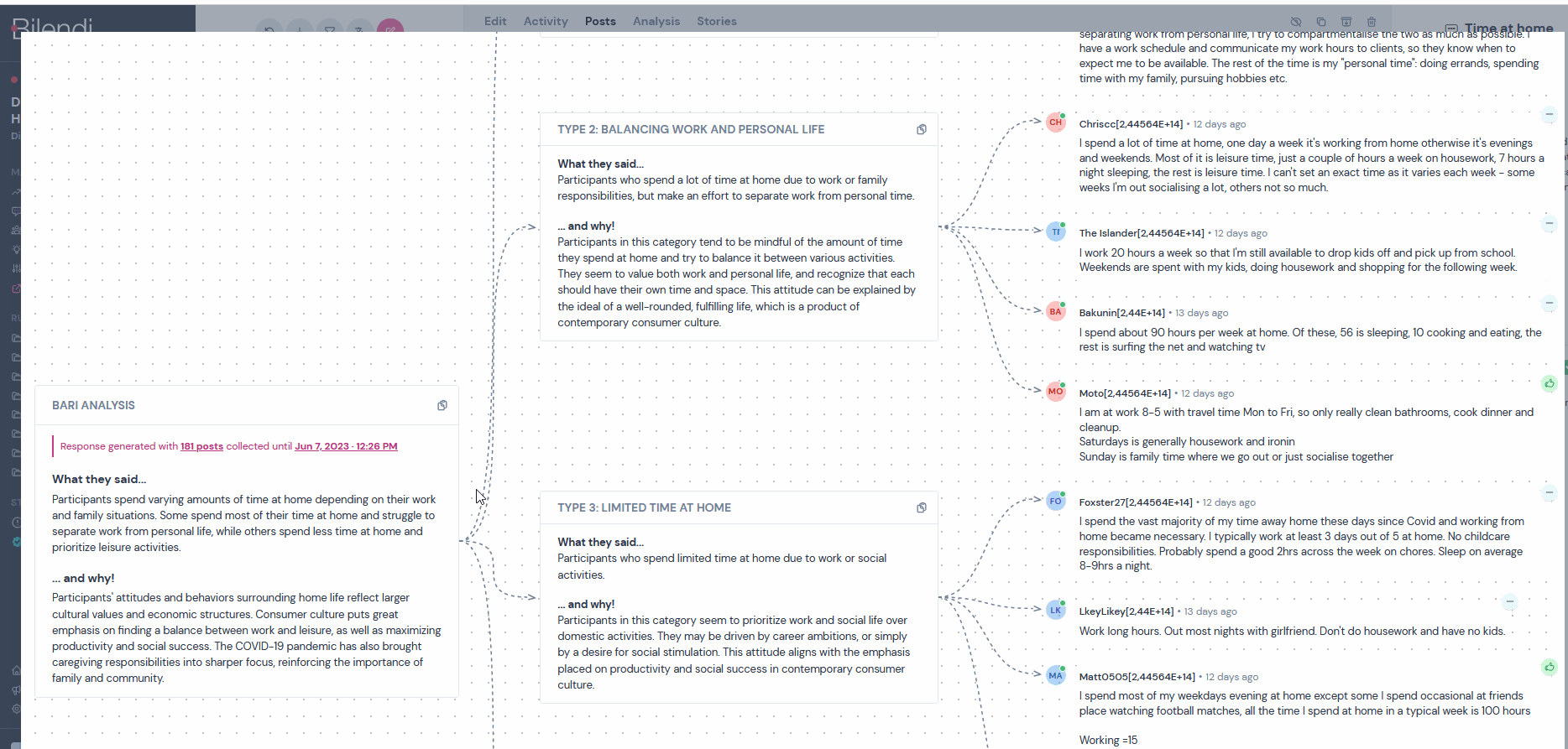 screenshot of Bilendi Discuss
